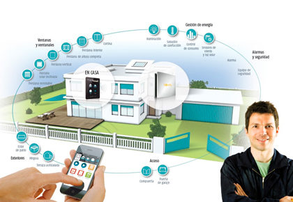 SOMFY – Distribuidor Oficial